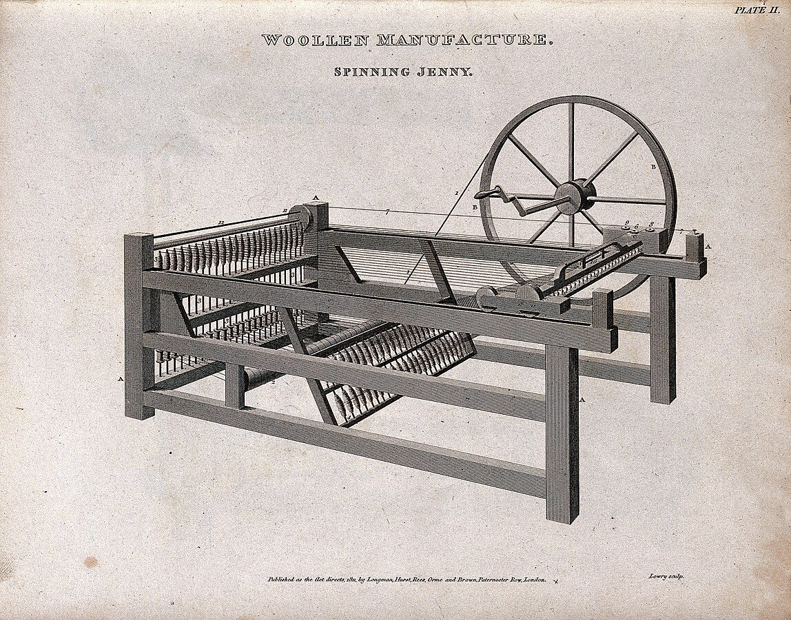 Gravure d'une "spinning jenny"
