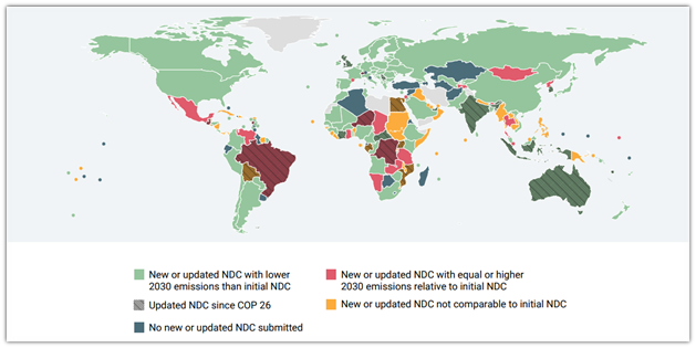 Panorama des contributions nationales déterminées